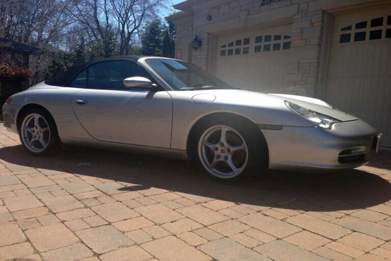 Discover the Benefits of Professional Car Detailing
