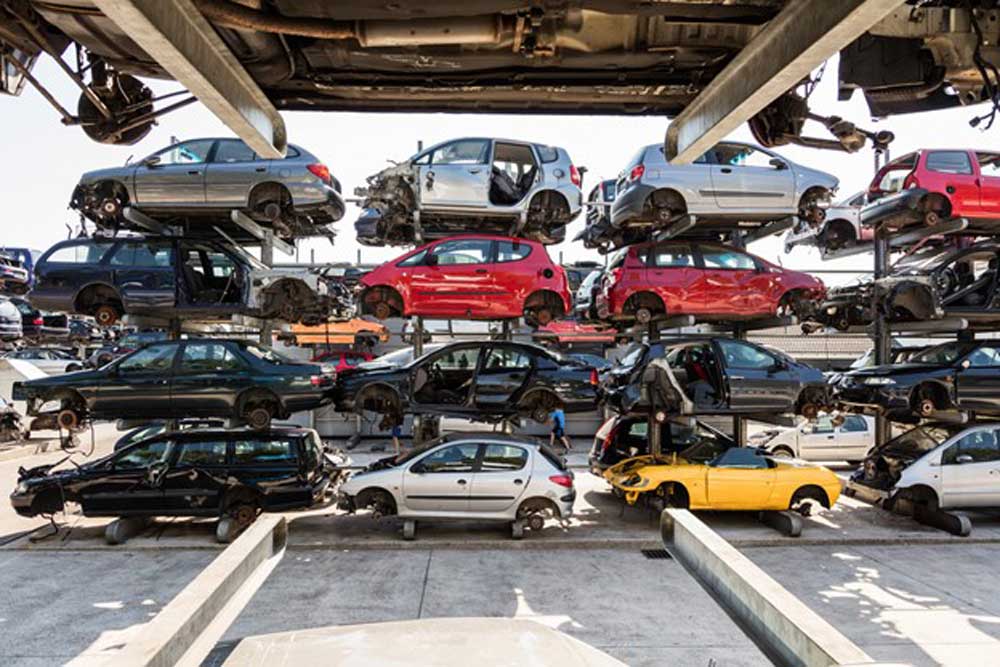 Automotive Industry Statistic
